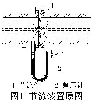 云南孔板流量计,孔板流量计选型,DN300孔板流量计-天津克莱瑞科技